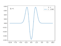 DSOWaveFunctionDiscreteMatrix2.png