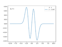 DSOWaveFunctionDiscreteMatrix3.png