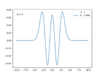 DSOWaveFunctionDiscreteMatrix4.png