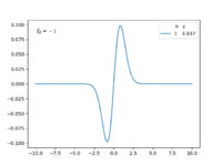 DSOWaveFunctionShiftPlusOneDiscreteMatrix1.png