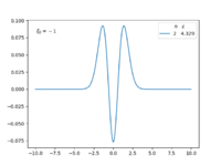 DSOWaveFunctionShiftPlusOneDiscreteMatrix2.png