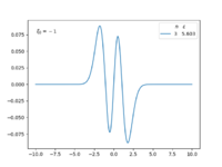 DSOWaveFunctionShiftPlusOneDiscreteMatrix3.png